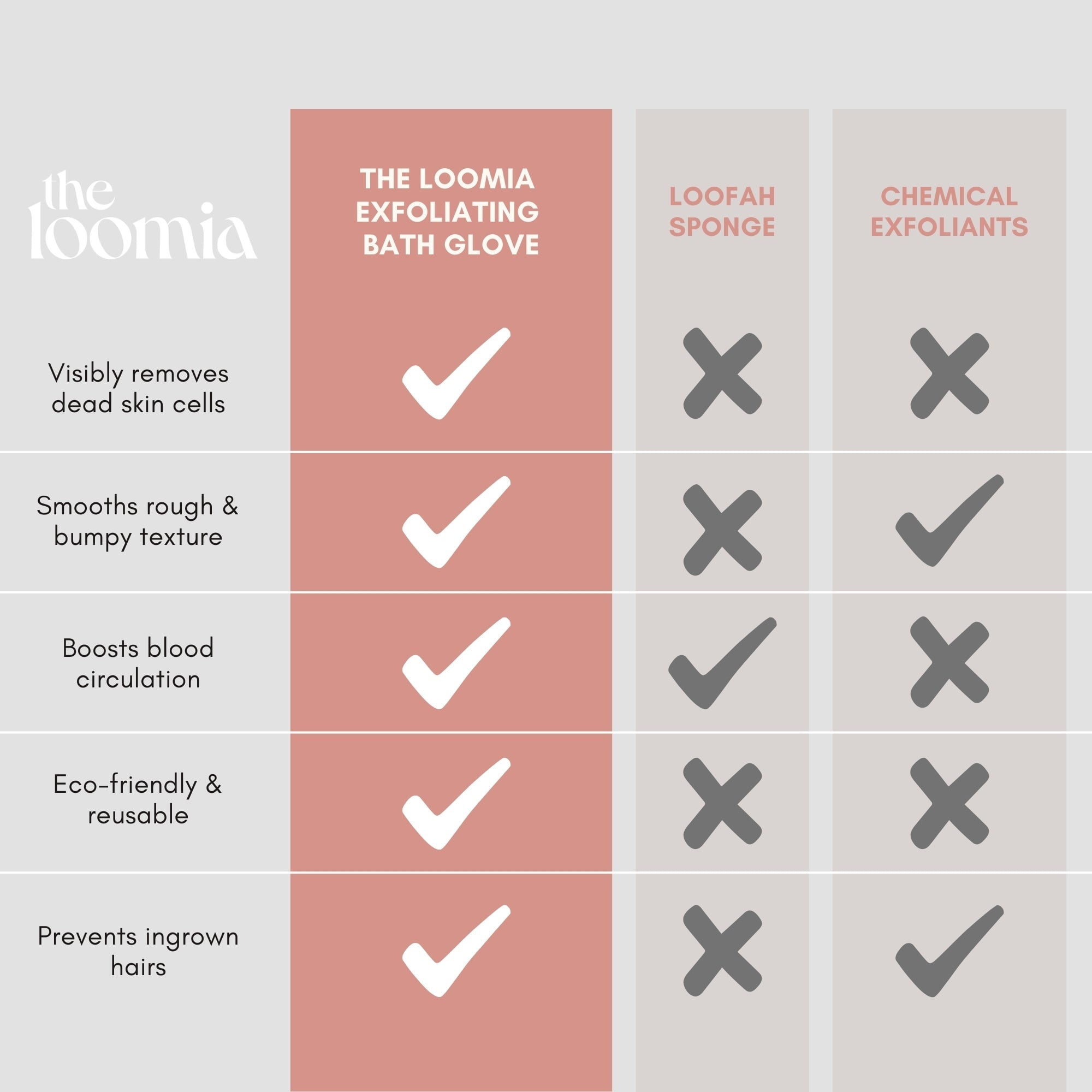 Exfoliating Bath Glove