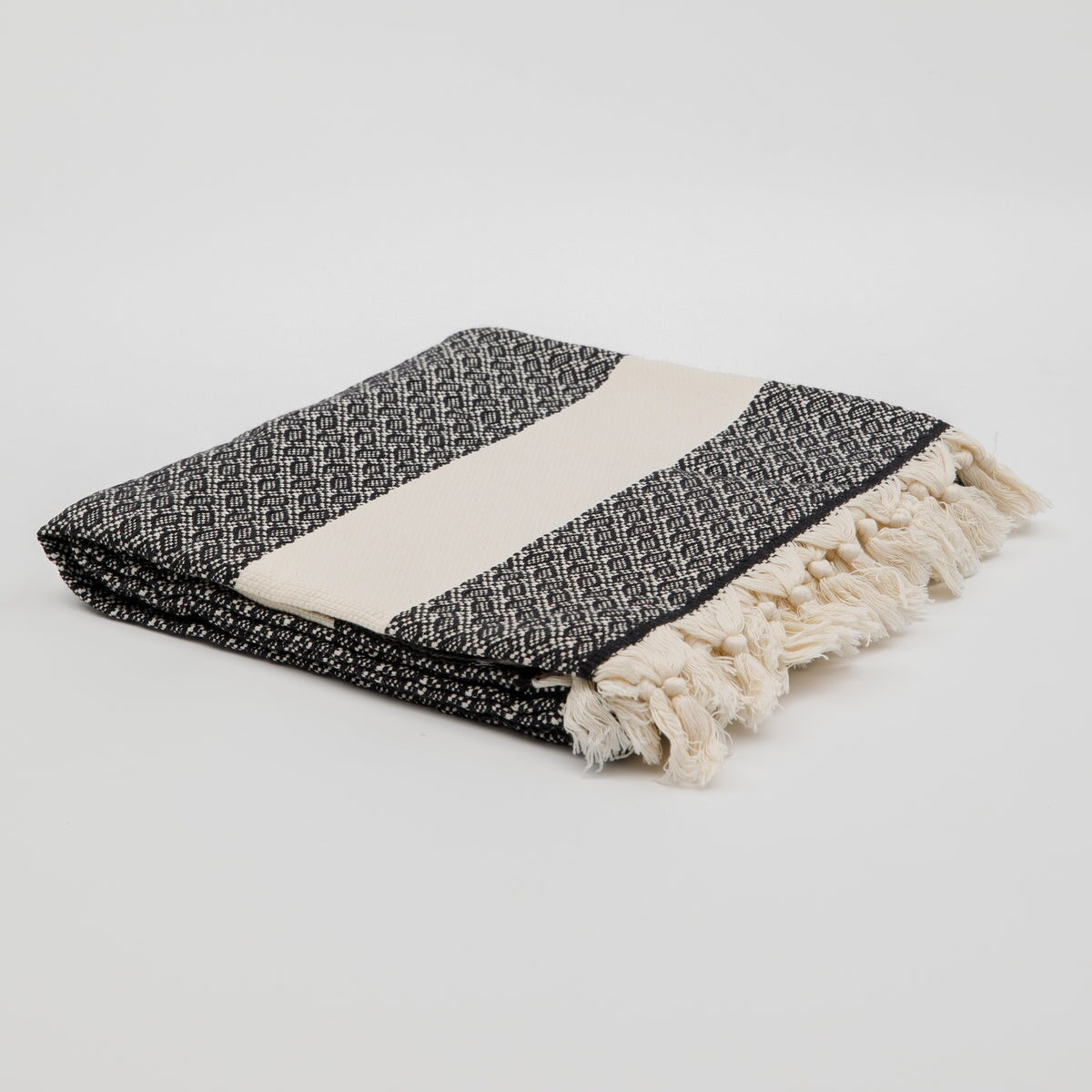 Loomia blankets 2025